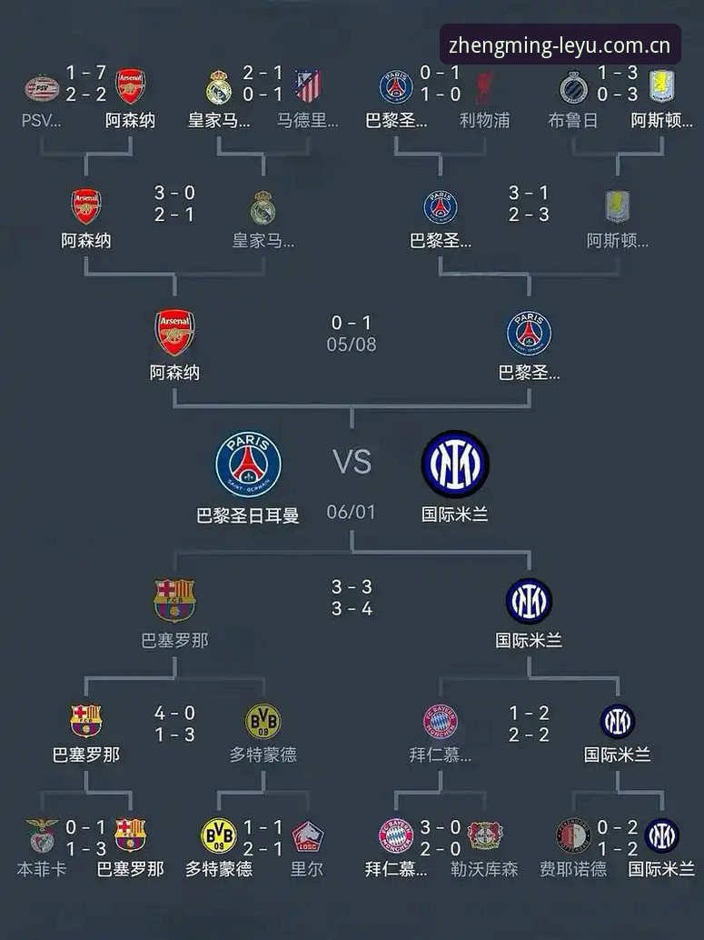 从三球大胜看教练的取舍智慧：法国队阵容重组背后的选择逻辑